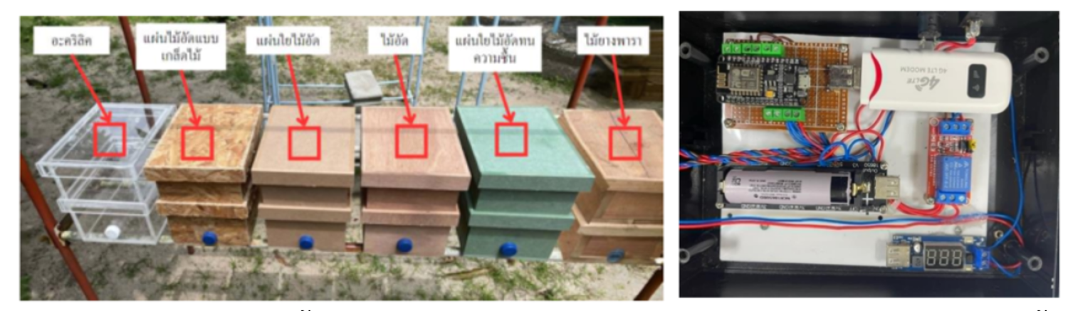 นวัตกรรมกล่องเลี้ยงชันโรงอัจฉริยะ