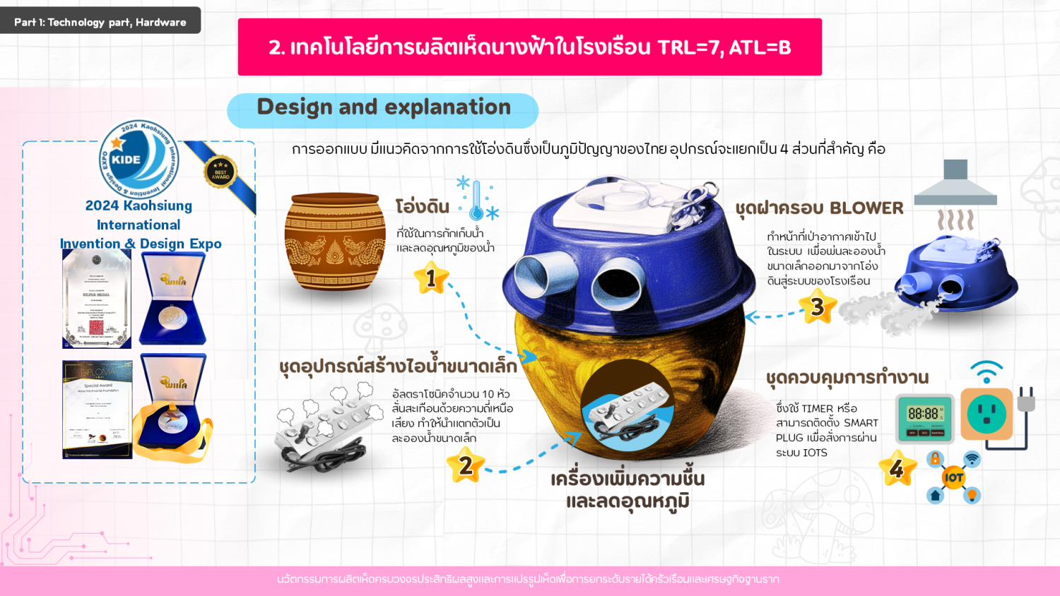 เทคโนโลยีการผลิตดอกเห็ดในโรงเรือน smart farm 
