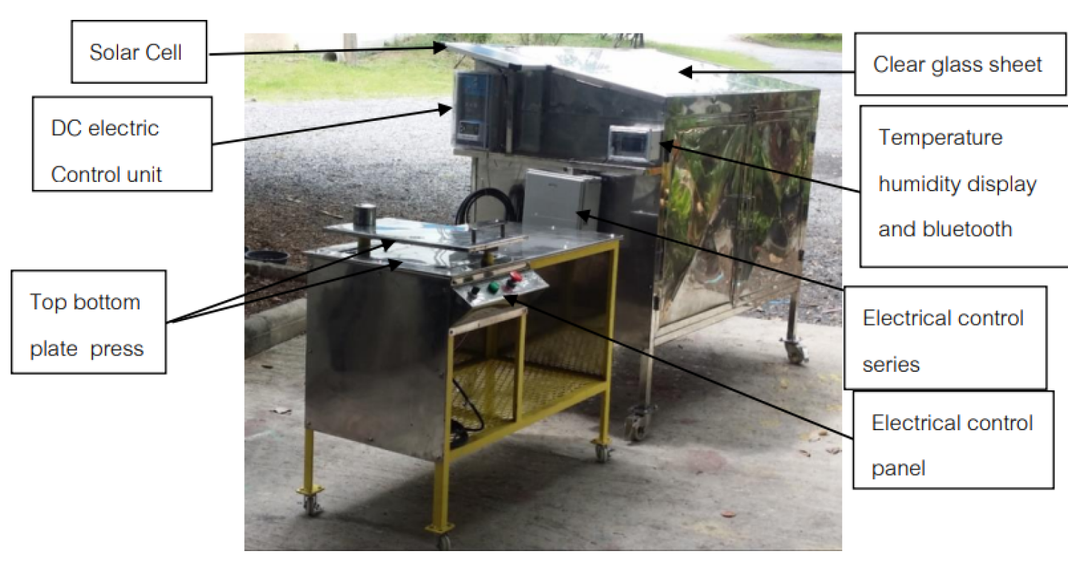 เครื่องผลิตแผ่นข้าวตังและแผ่นข้าวแตนระบบกึ่งอัตโนมัติ