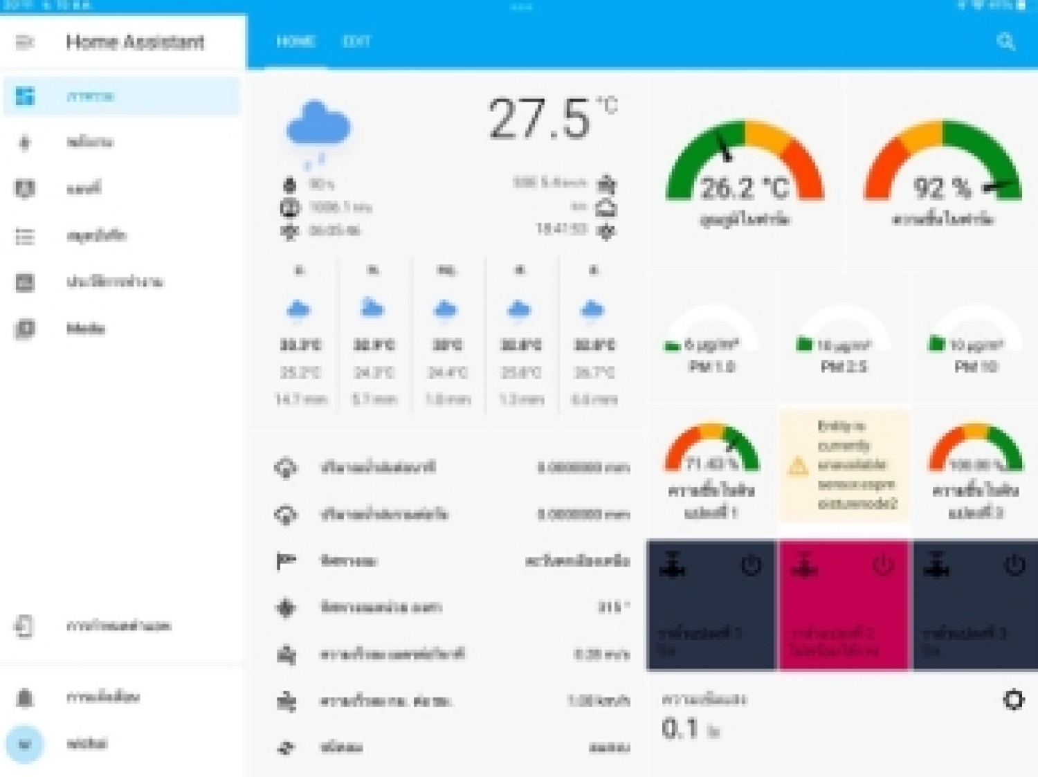 ระบบรายงานสภาพแวดล้อมพื้นที่ปลูก