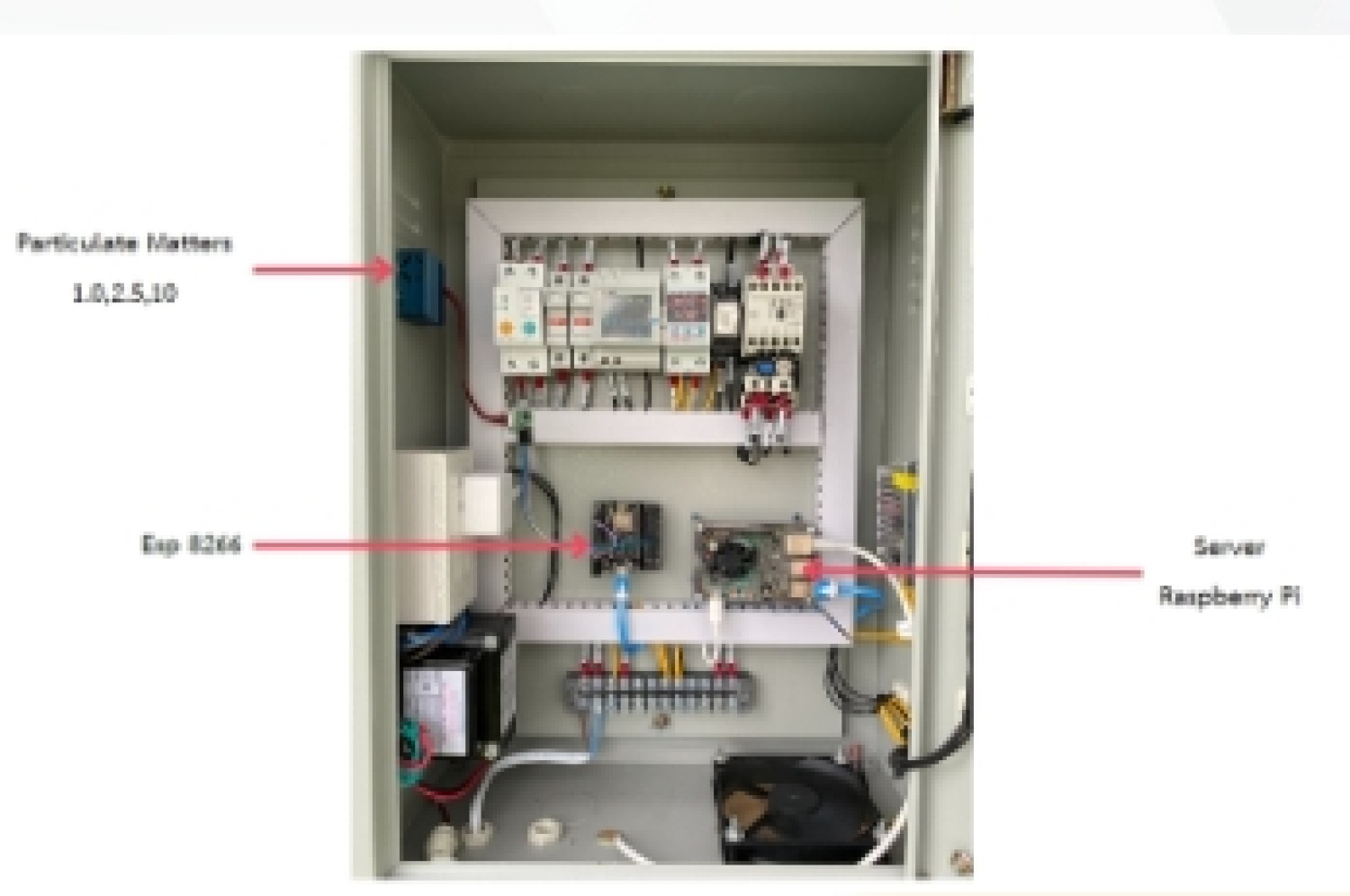 เซนเซอร์ตรวจสอบค่าฝุ่นละออง