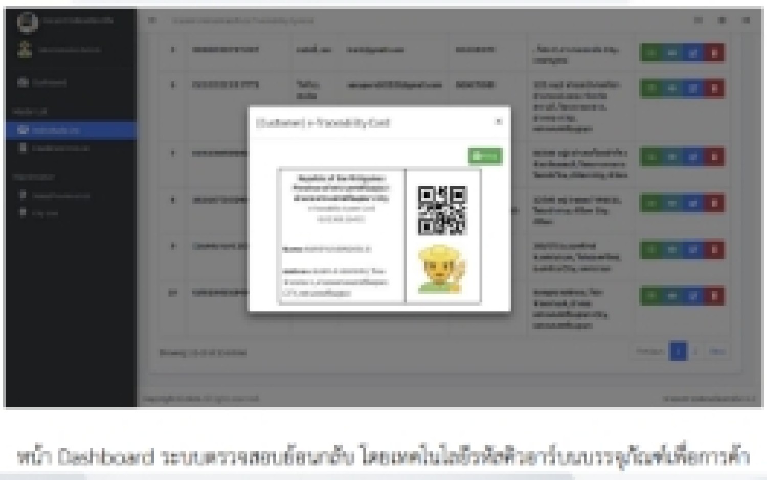 ระบบตรวจสอบย้อนกลับโดยเทคโนโลยีรหัสคิวอาร์บนบรรจุภัณฑ์เพื่อการค้า จำหน่ายผลิตภัณฑ์อาหารจากปลาดุกลูกผสมของกลุ่มวิสาหกิจชุมชนเกษตรพัฒนาบ้านหนองไม้ซุง จังหวัดพระนครศรีอยุธยา