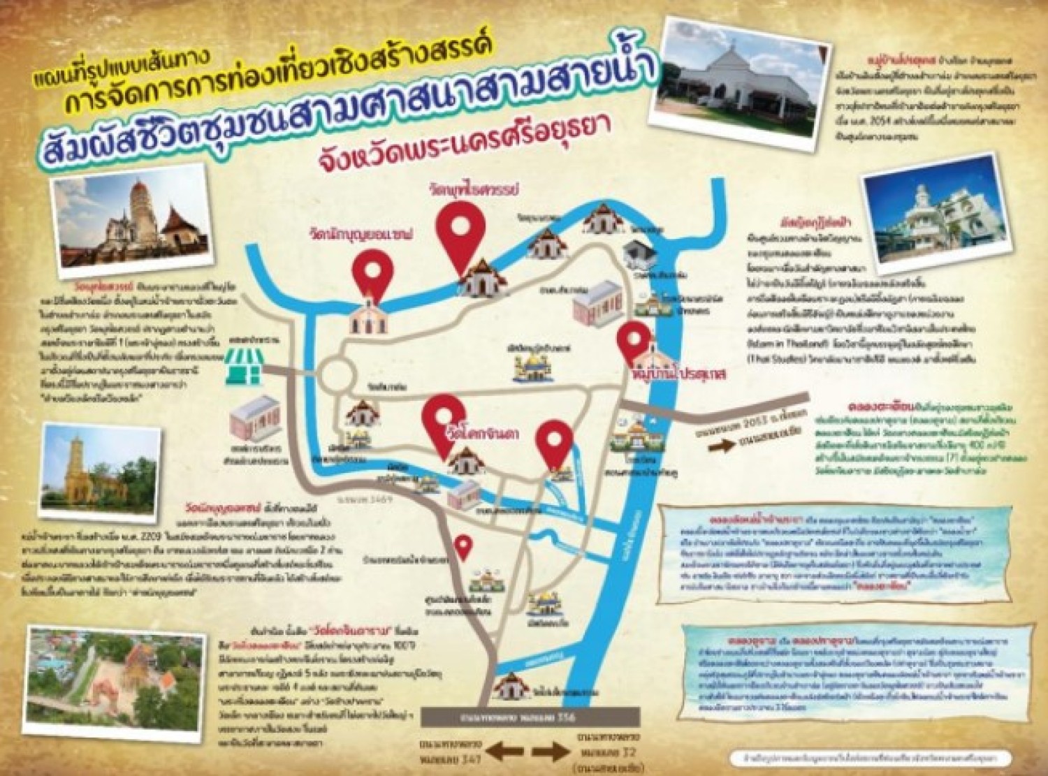 ต้นแบบเส้นทางการจัดการท่องเที่ยวเชิงสร้างสรรค์สัมผัสวิถีชีวิตชุมชนสามศาสนาสามสายน้ำทางบก (รถยนต์)