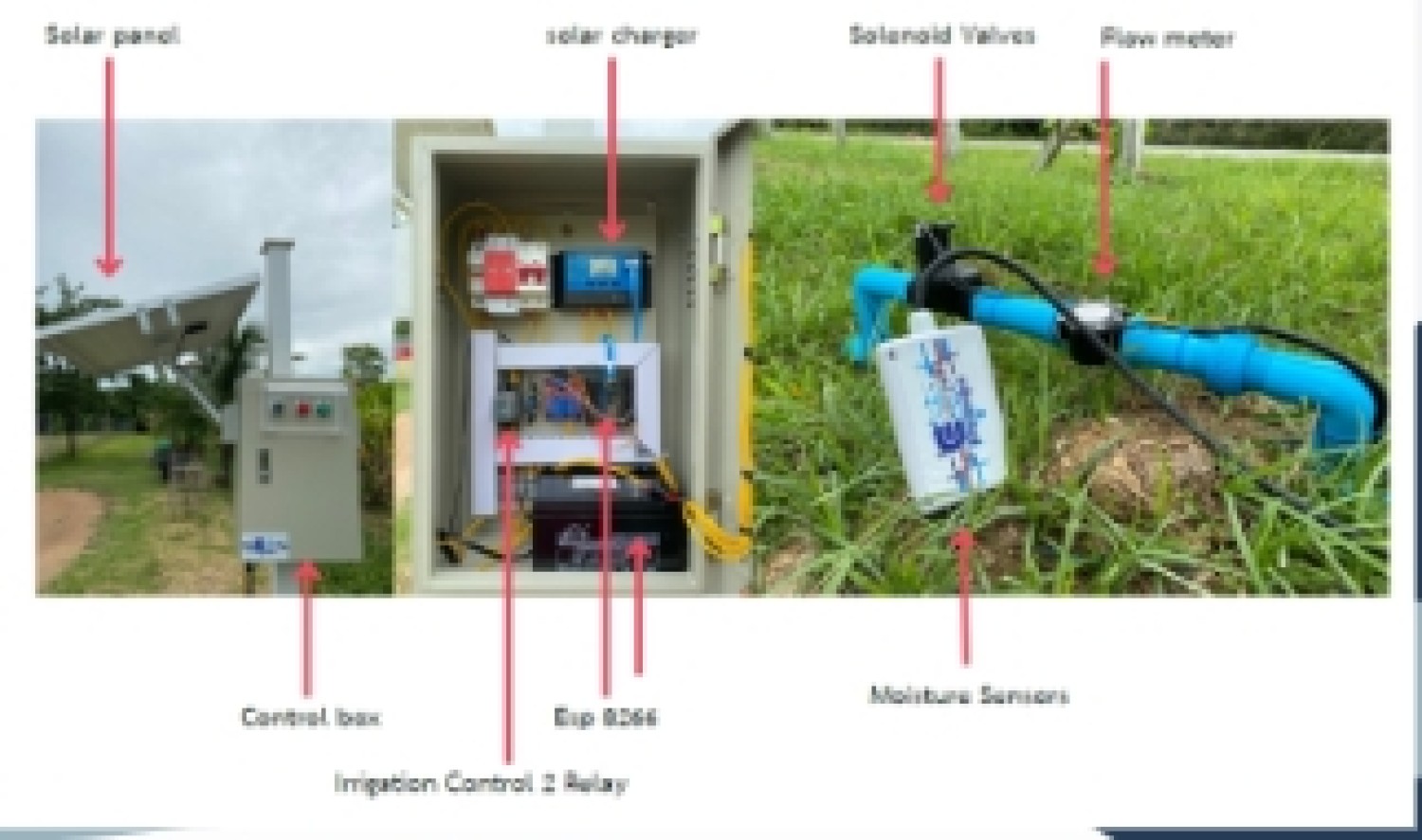 เซนเซอร์ควบคุมความชื้นในดินสำหรับการเพาะปลูกพืช