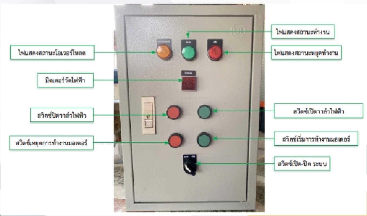 เครื่องกวนแชมพูแบบไร้ฟองอากาศ