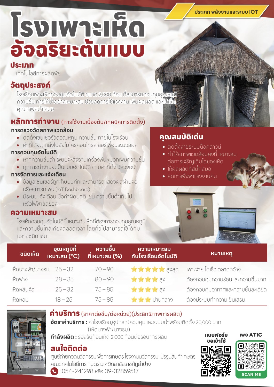 โรงเรือนเพาะเห็ดอัจฉริยะต้นแบบ