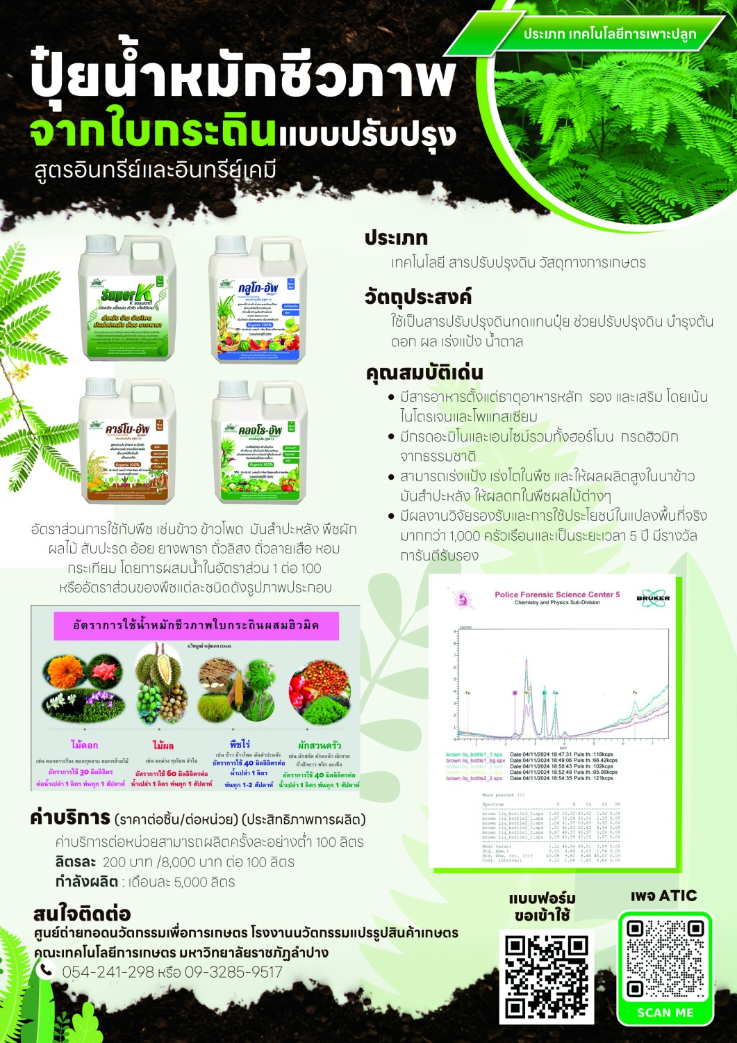 สารปรับปรุงดินจากน้ำหมักกระถิน