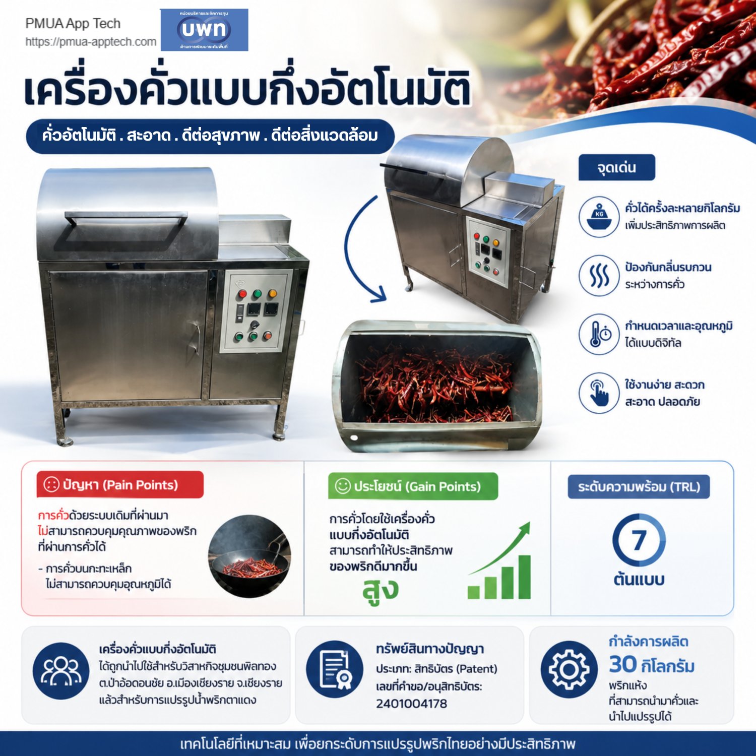 เครื่องคั่วแบบกึ่งอัตโนมัติ