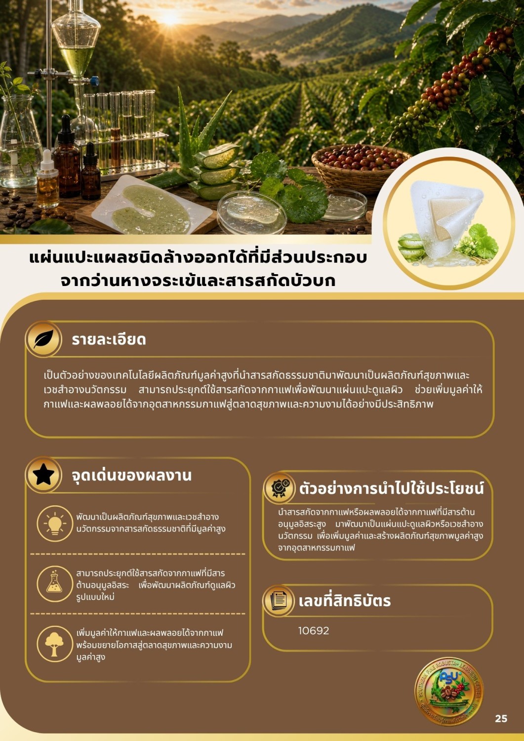 แผ่นแปะแผลชนิดล้างออกได้ที่มีส่วนประกอบจากว่านหางจระเข้และสารสกัดบัวบก
