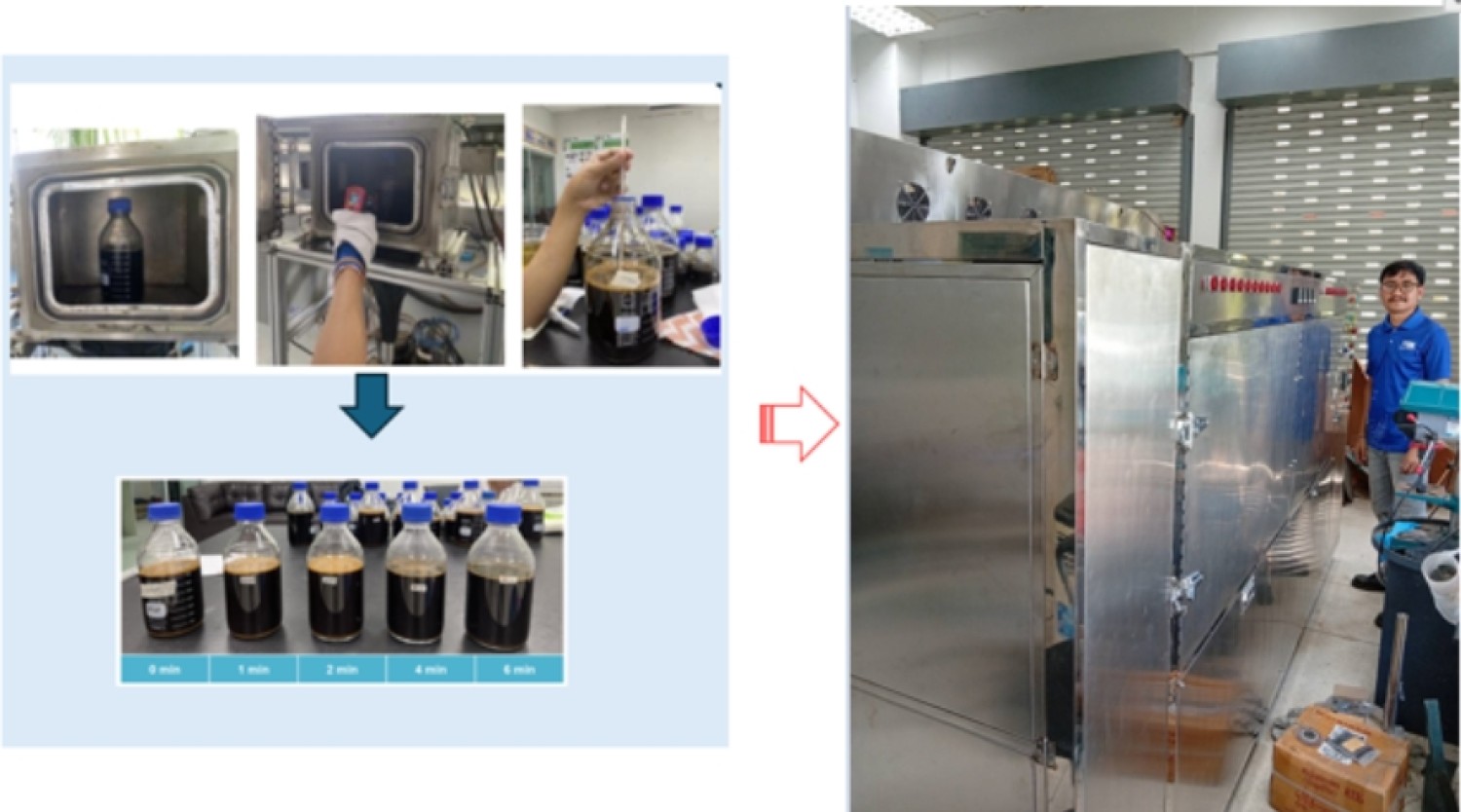 เทคโนโลยีการฆ่าเชื้อด้วยไมโครเวฟ (Microwave Sterilization Technology)
