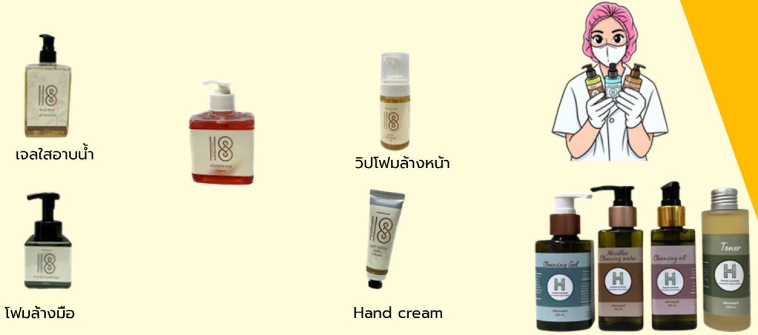 การพัฒนาสูตรผลิตภัณฑ์เครื่องสำอาง (รูปแบบครีม โลชั่น เจล สบู่ แชมพู โฟมล้างหน้า)