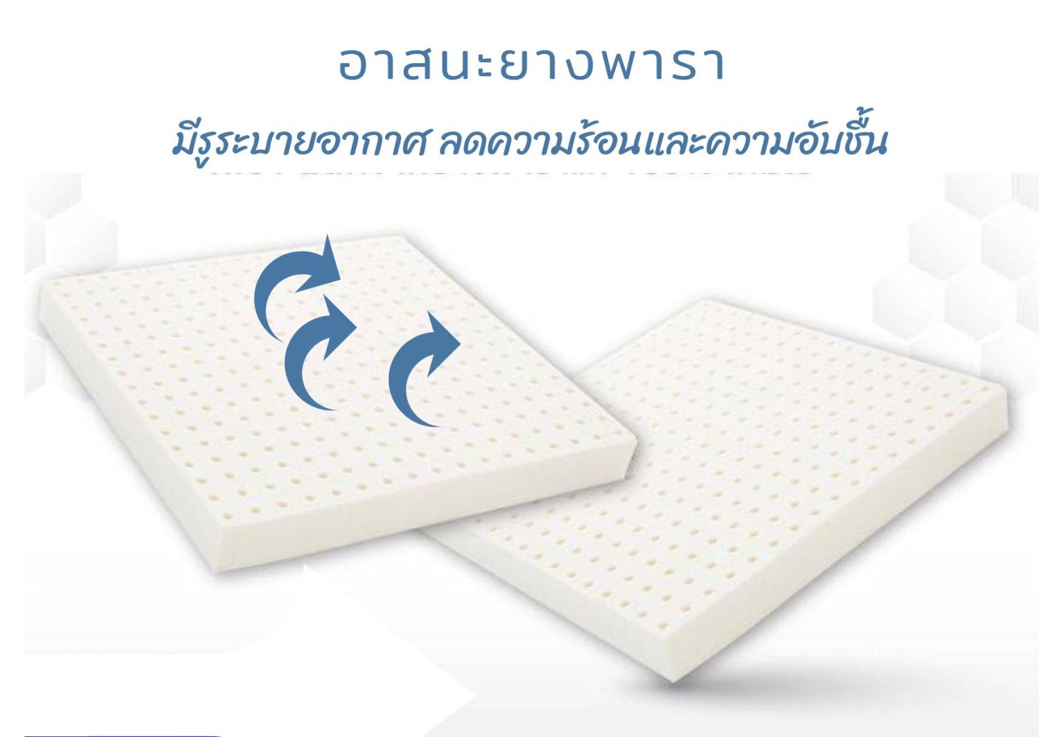 แผ่นโฟมยางธรรมชาติสำหรับรองนั่งทำพิธีกรรม ทางศาสนา