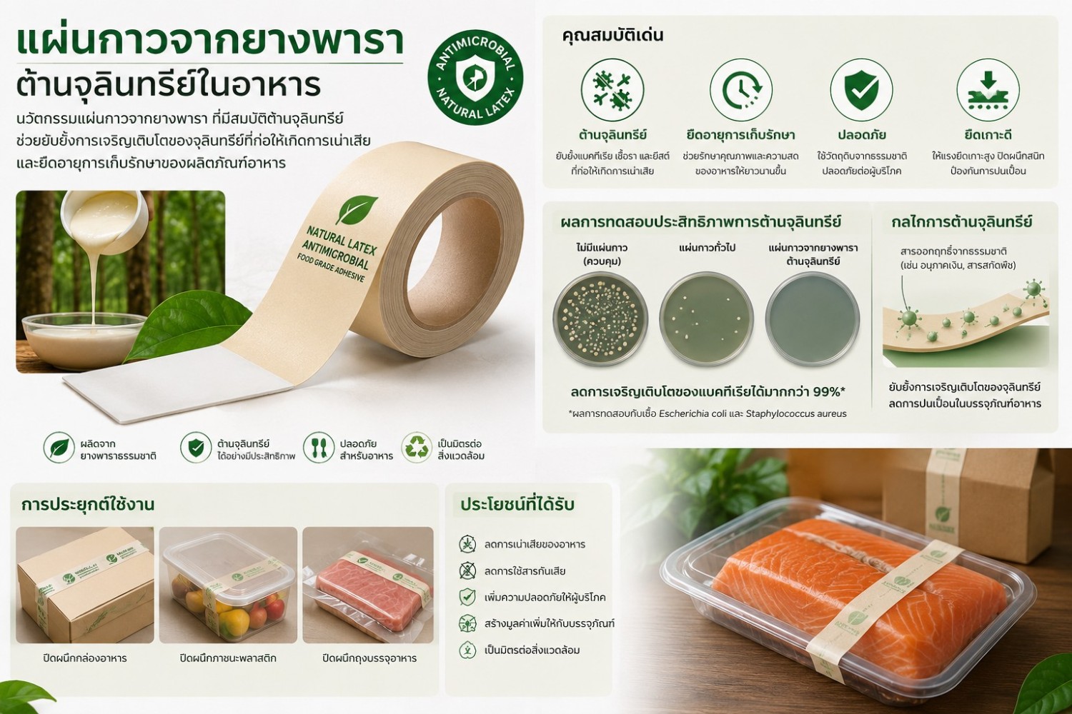 แผ่นกาวจากยางพาราต้านจุลินทรีย์ในอาหาร