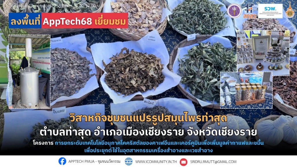 Site Visit “นวัตกรรมคาเฟอีน–เคอร์คูมิน เพิ่มมูลค่ากาแฟและขมิ้นสู่เครื่องสำอาง”