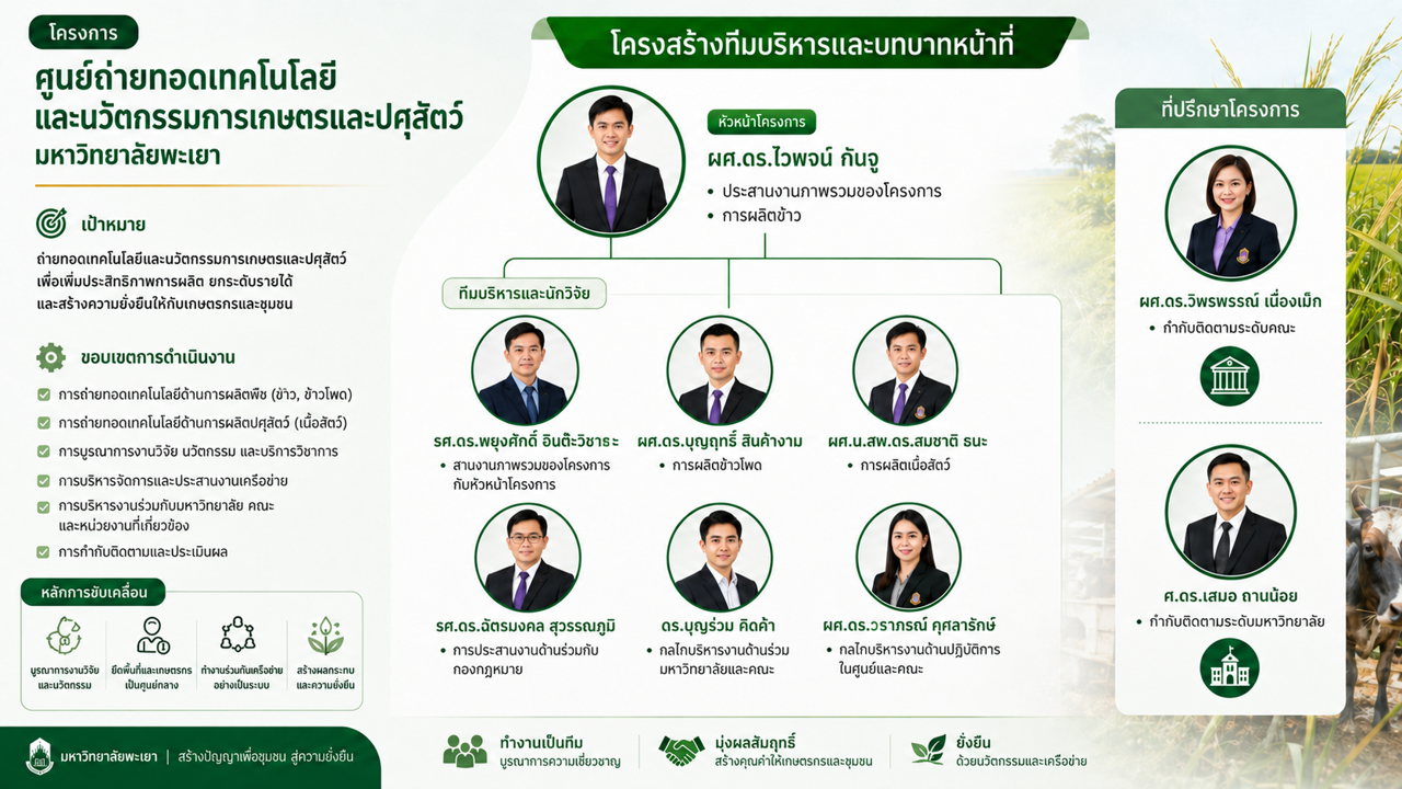Center banner 1